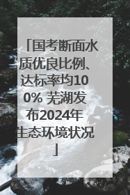 国考断面水质优良比例、达标率均100% 芜湖发布2024年生态环境状况